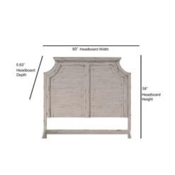 Palisade Distressed Antique White Panel Headboard By Greyson Living - King