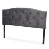 Baxton Studio Leone Modern And Contemporary Velvet Upholstered Headboard-Grey - Full