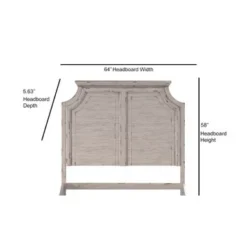 Palisade Distressed Antique White Panel Headboard By Greyson Living - King 9 Palisade Distressed Antique White Panel Headboard By Greyson Living - King -Bed Frame Shop 93c60ae4 2157 49b6 9e36 f4fc8d58f1c5