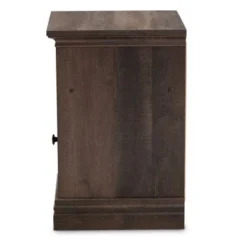 Baxton Studio Nolan Traditional Transitional Hazel Walnut Finished Wood Nightstand -Bed Frame Shop bd88d9dc 343e 47b6 b8d9 7c97ce7d98d6