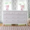 NE Kids Lake House 8 Drawer Dresser